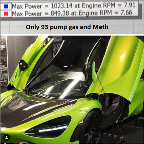 PURE 1200 MCLAREN 720s/750s/765LT