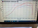 PURE 800 CAST (F-SERIES) (NO CORE EXCHANGE)