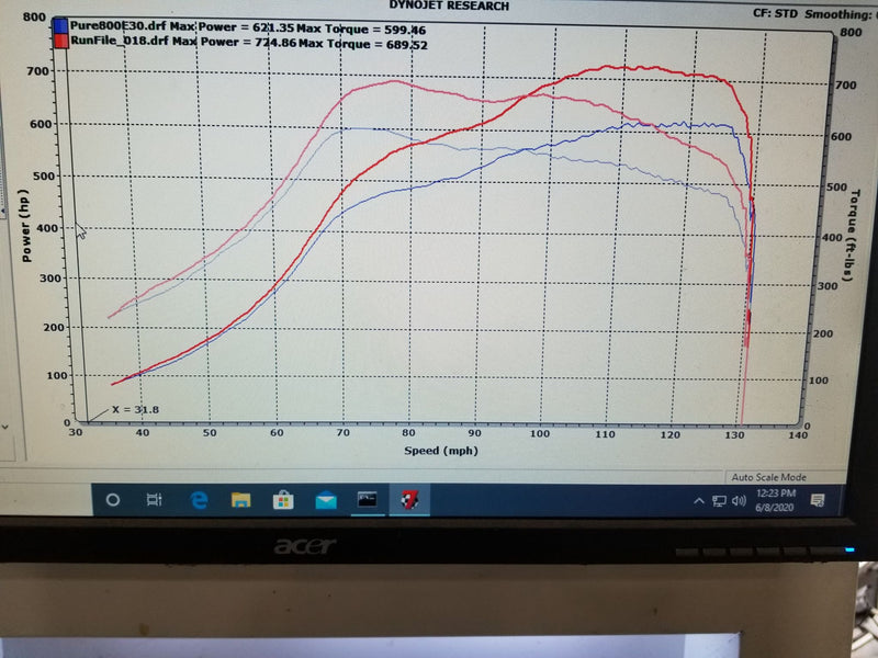 PURE 800 CAST (F-SERIES) (NO CORE EXCHANGE)