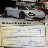 PURE 1200 MCLAREN 720s/750s/765LT